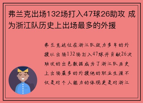 弗兰克出场132场打入47球26助攻 成为浙江队历史上出场最多的外援